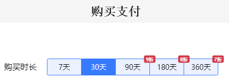 无忧购买时长优惠图 无忧购买时长优惠图